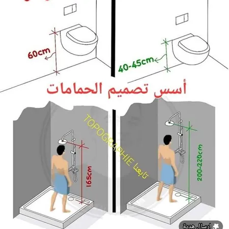 محمود الحاج — أعمال السباكة صورة 3