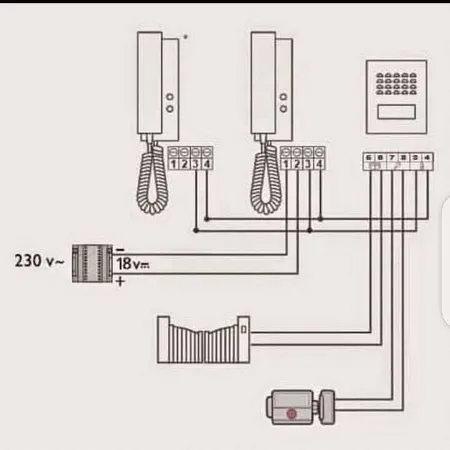 réalisation Réparation Électroménager à Salé — nacer