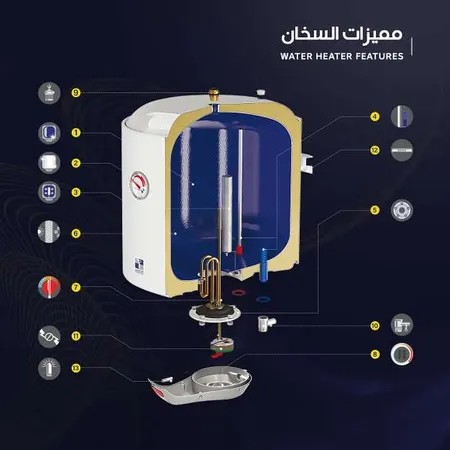 محمد حجازي محمد — صيانة أجهزة كهربائية صورة 3